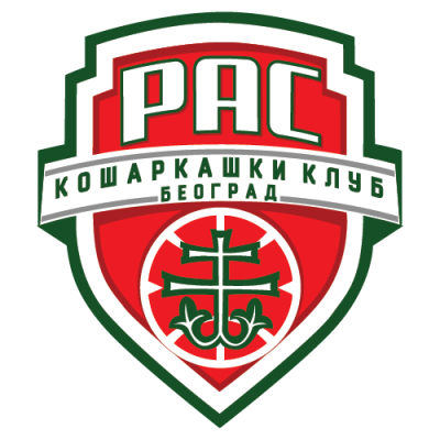 Košarkaški klub “RAS“